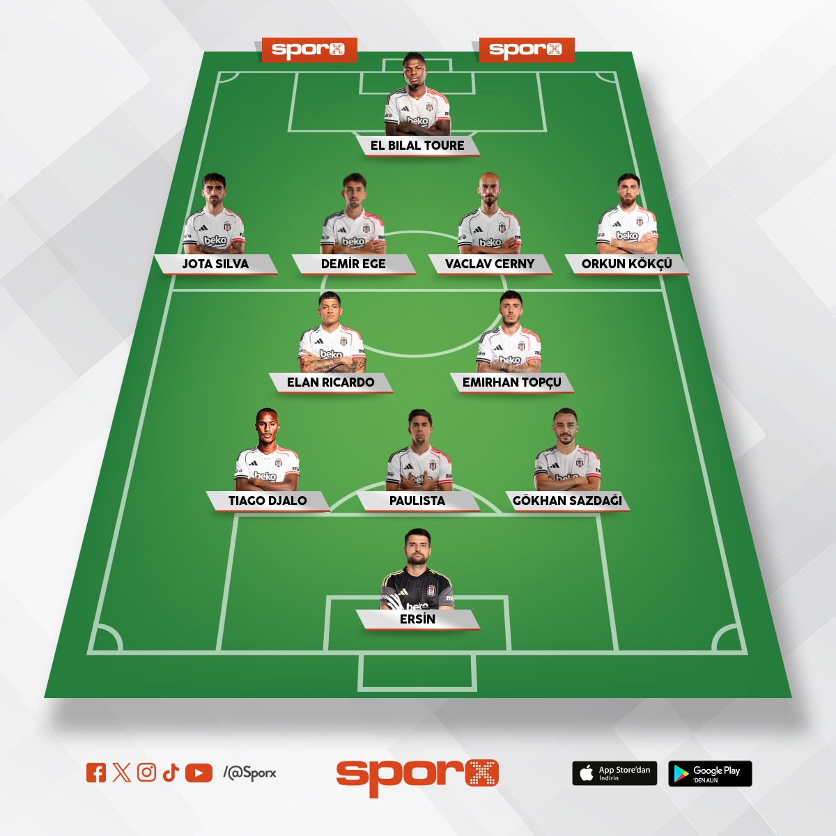 beiktan olabilecek  ilk 11 i.!