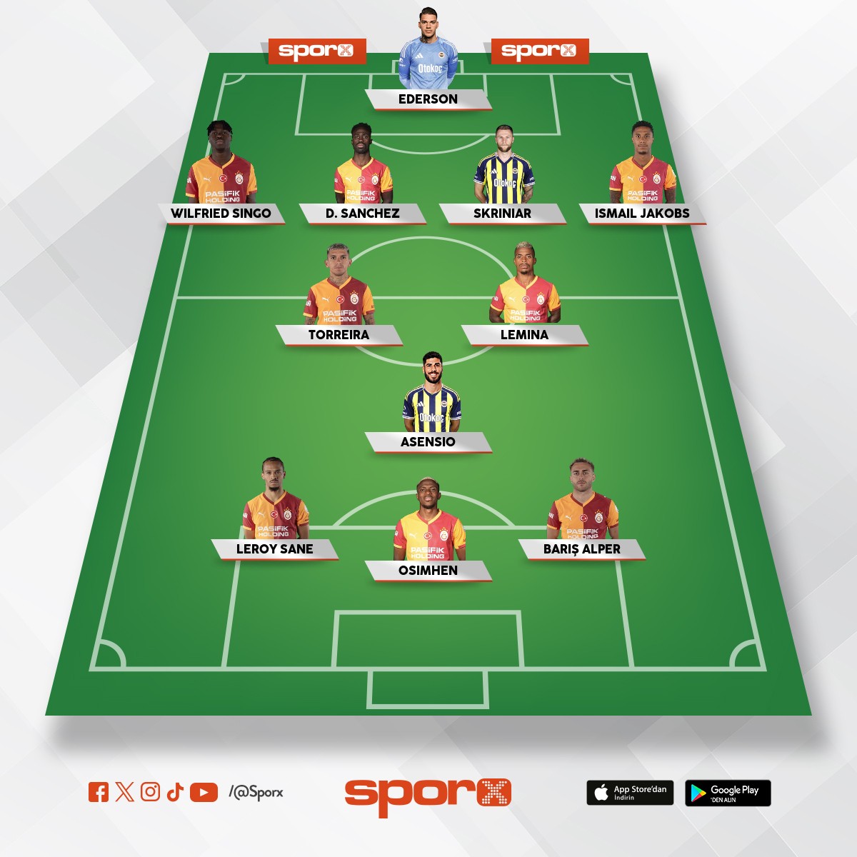 Süper lig yılın takımı