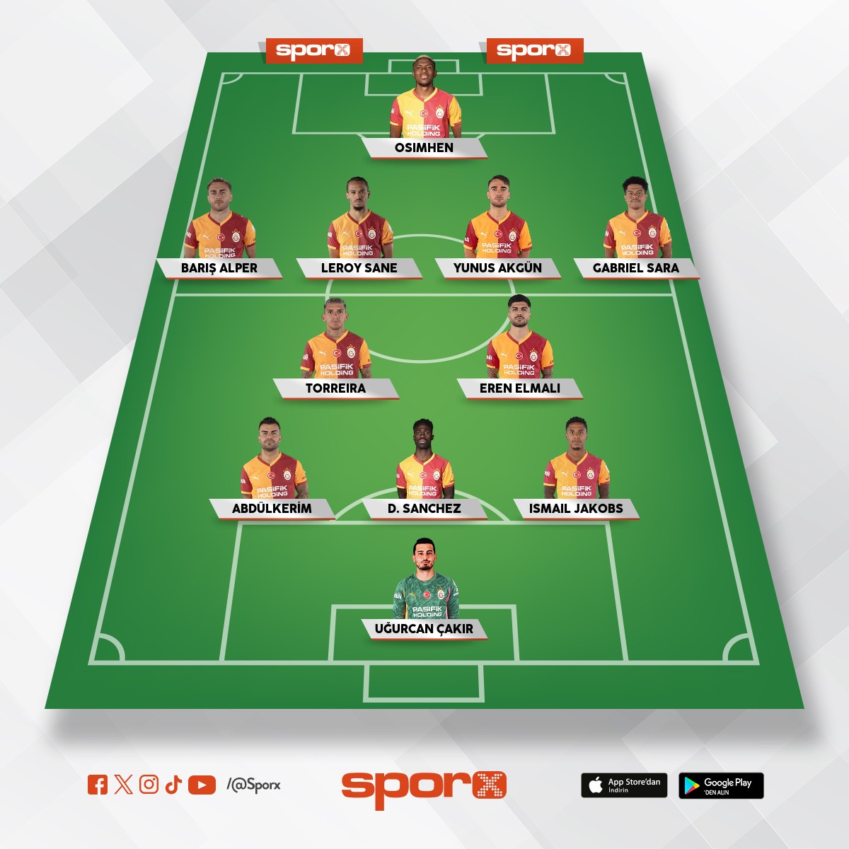 derenin galatasarayı