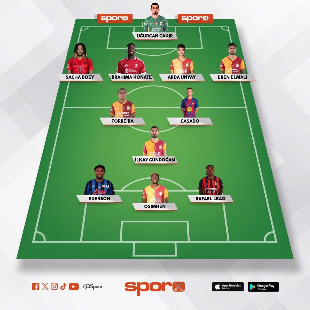 2025/26 Süper Lig + UEFA Kadrosu 