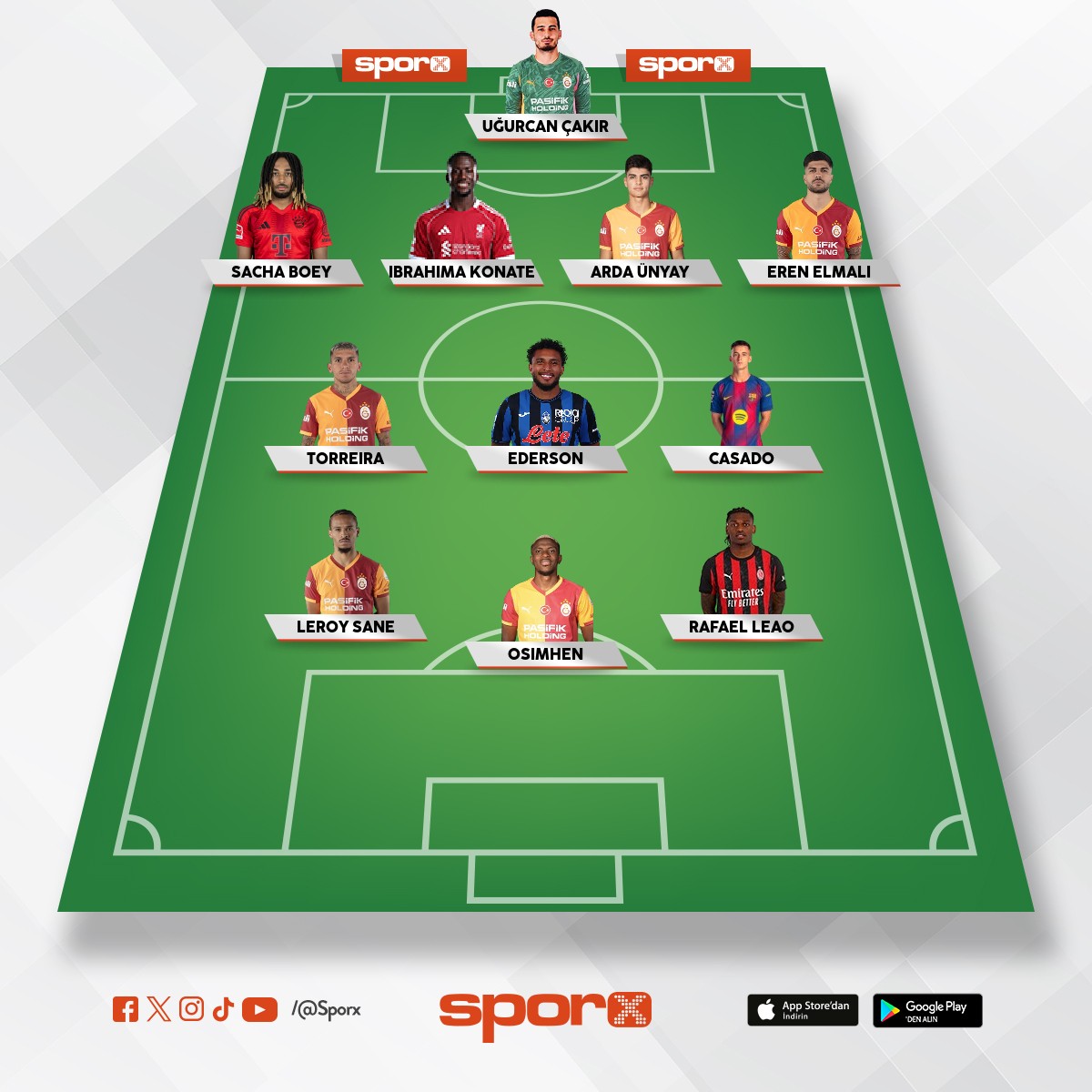 2025/26 Sper Lig + UEFA Kadro C