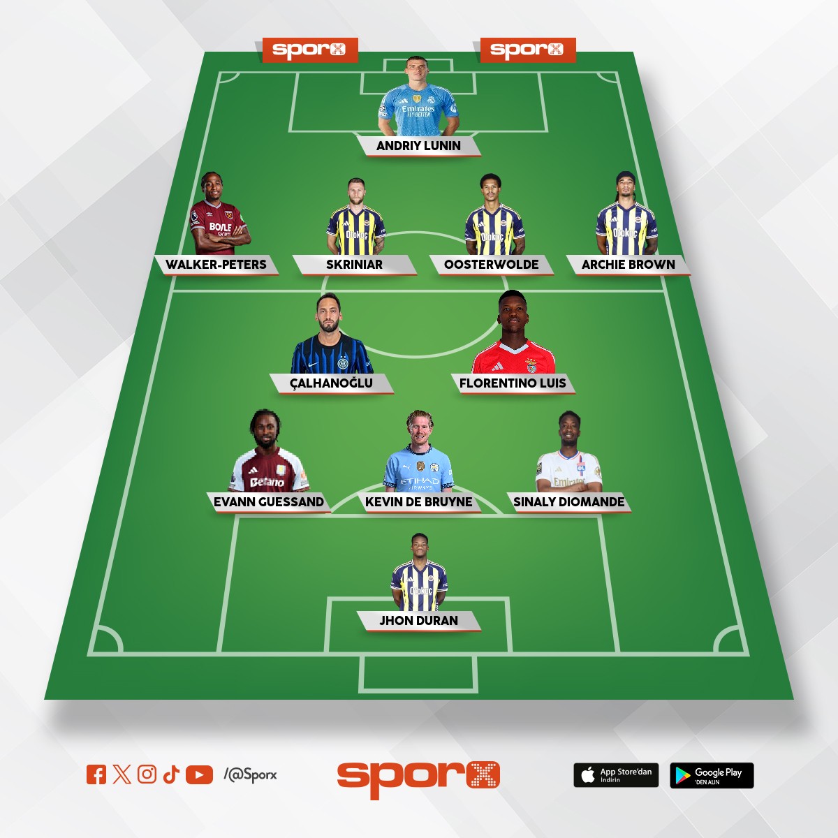 Zene başı kurulabiledi