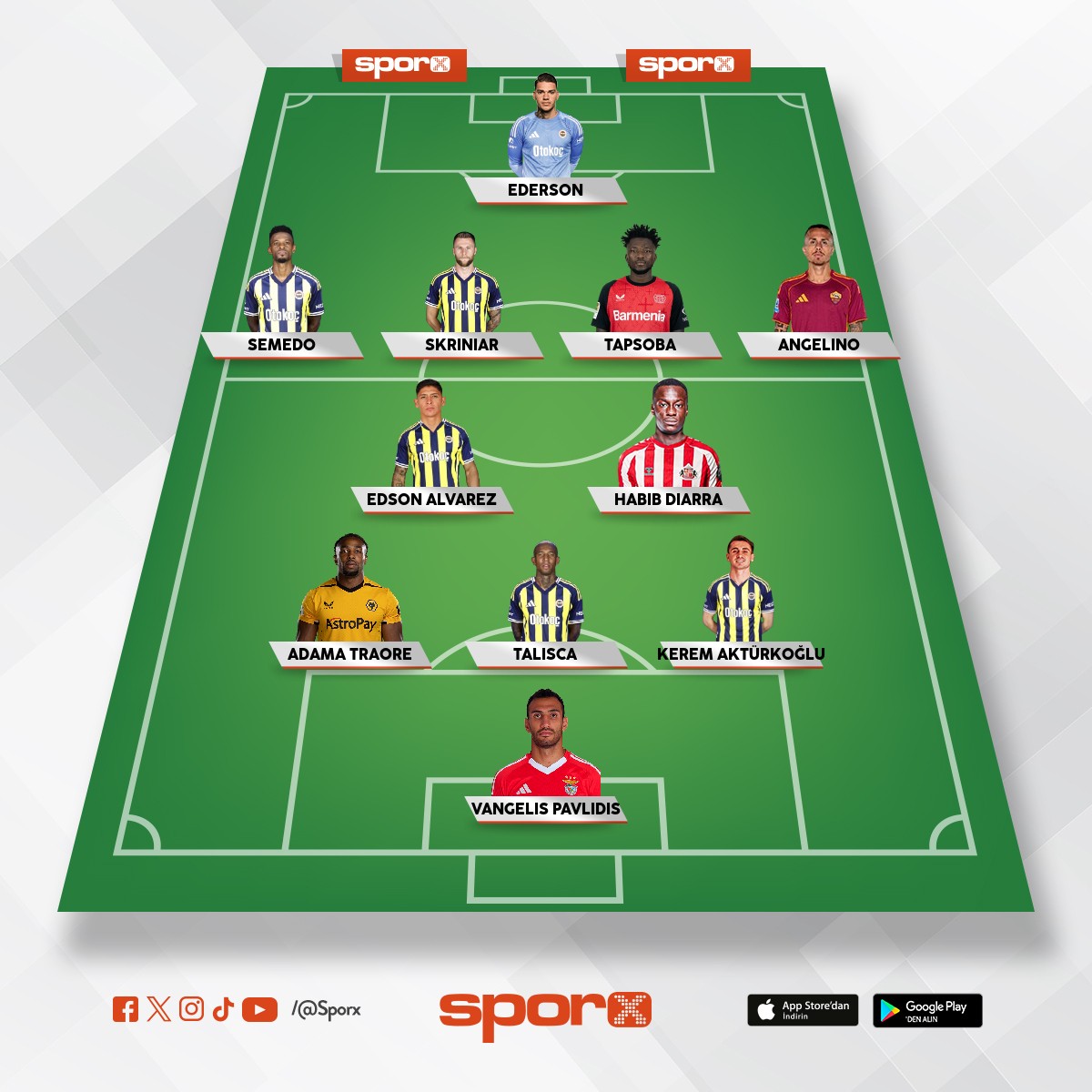 TEDESCO TRANSFERLER  🔥🔥🔥