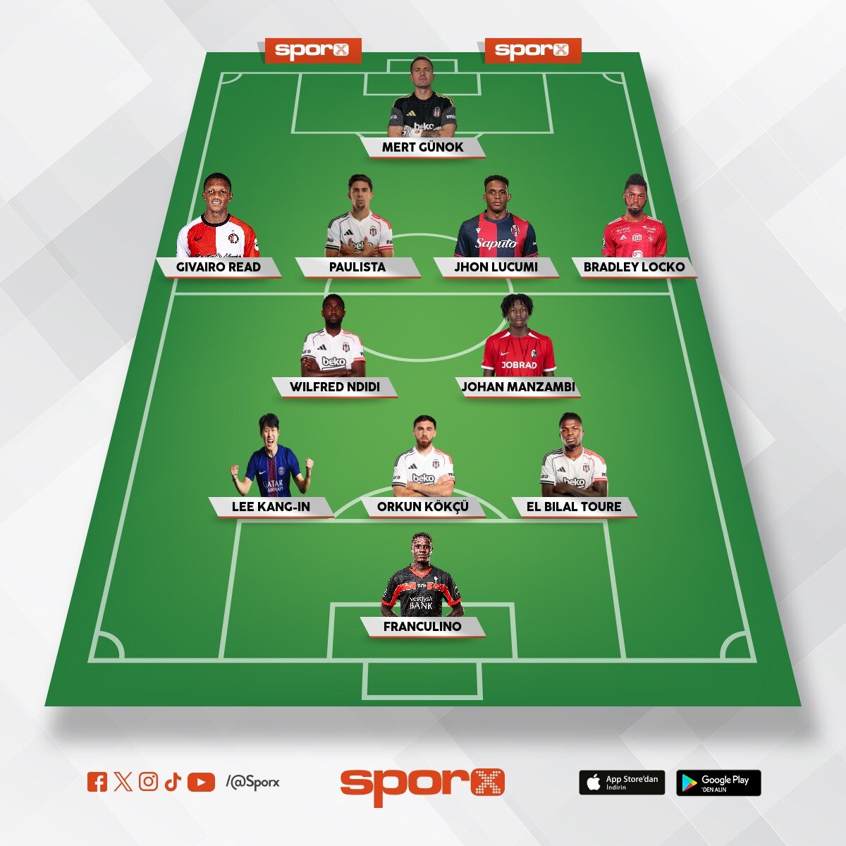 Kurtulu� i�in 150 �art