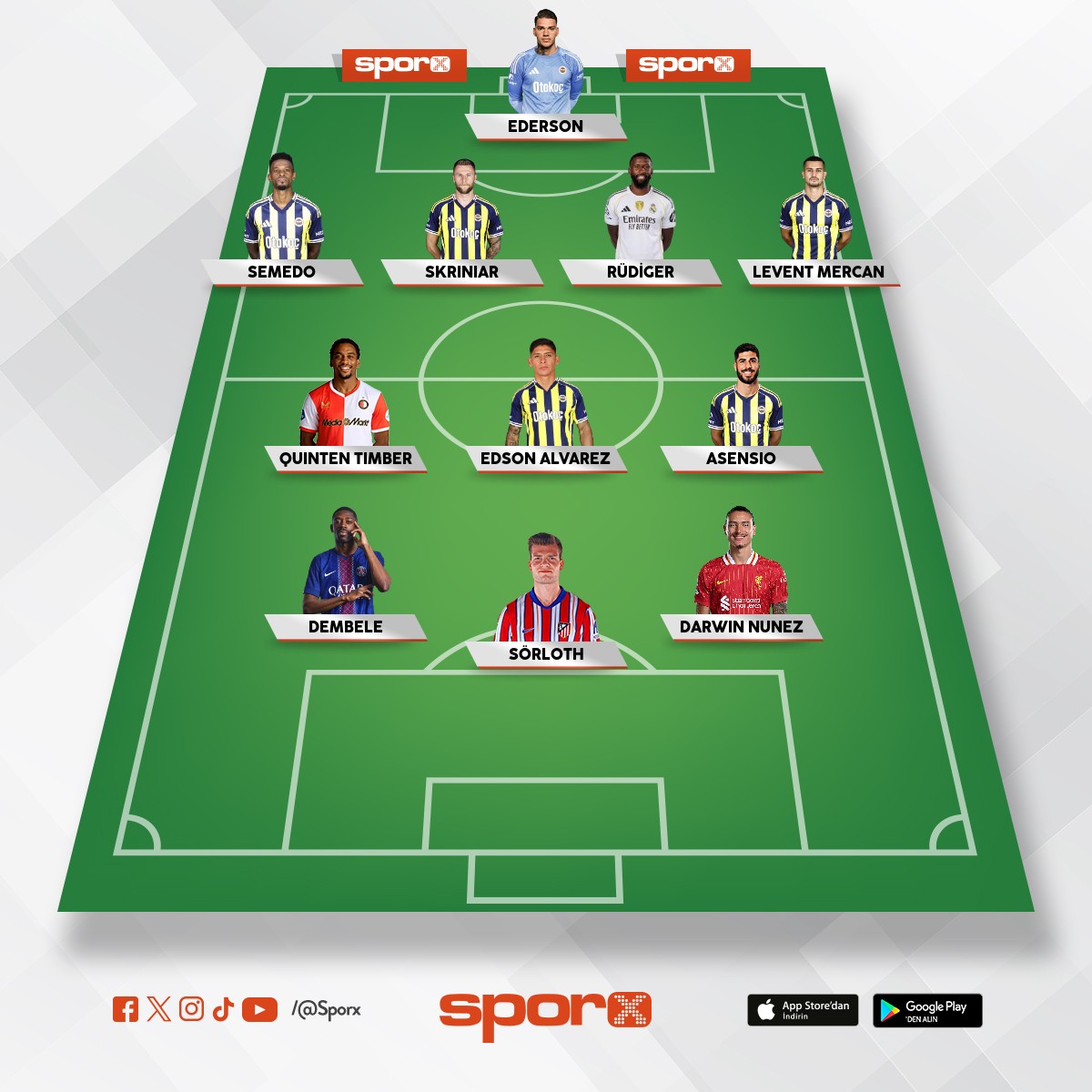 efsane gyökres de yedek ????