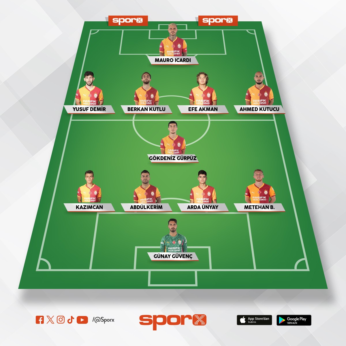 AKTF EN Y GESE KADROSU