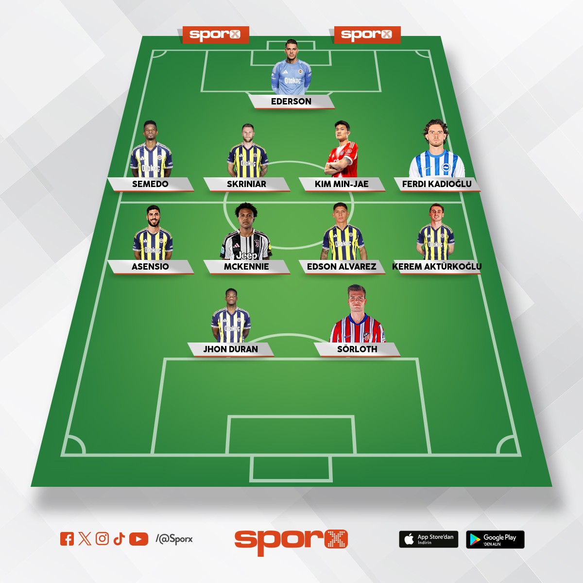 Devre arasnda bakanm yapar