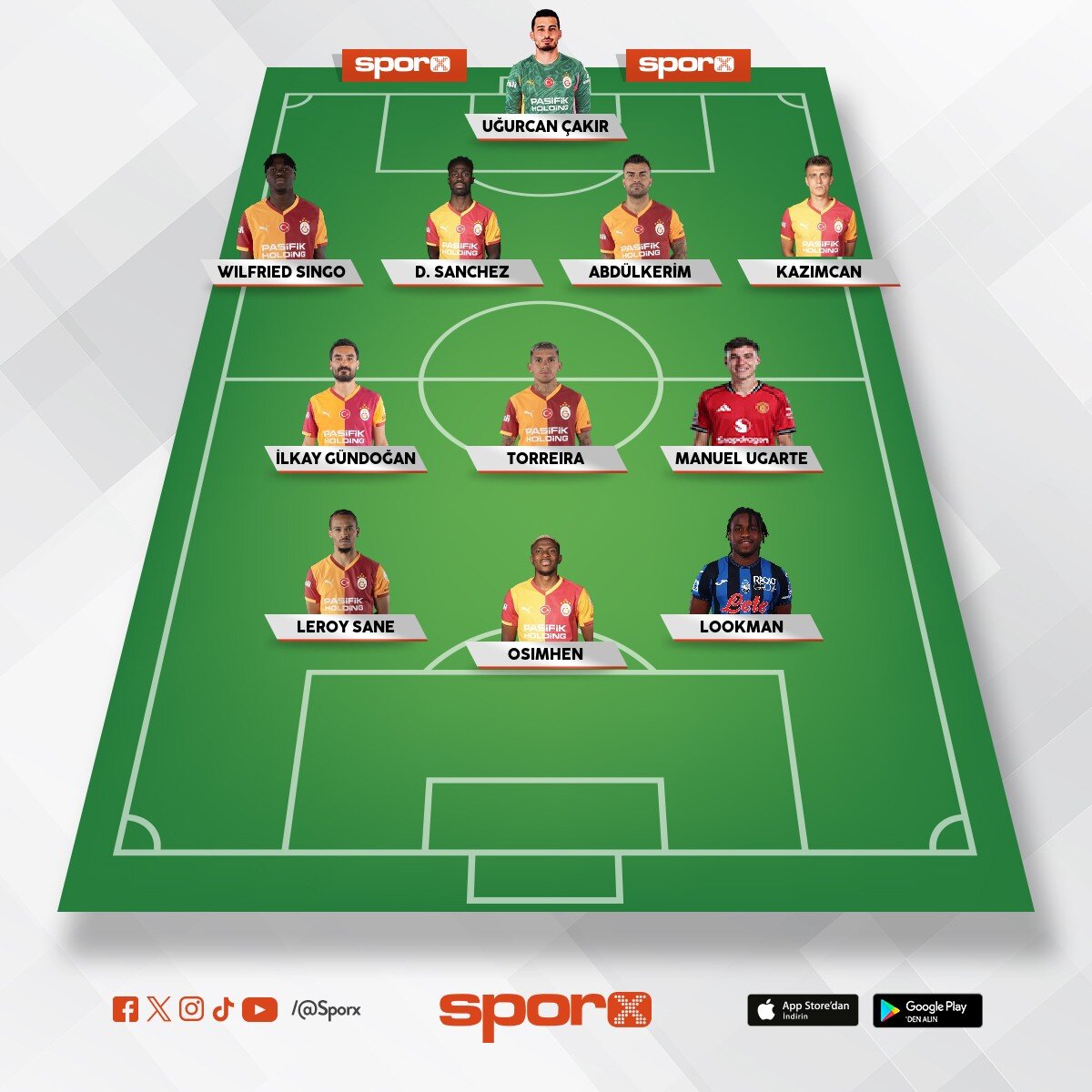 Galatasaray/25?26 sezon kadrosu 