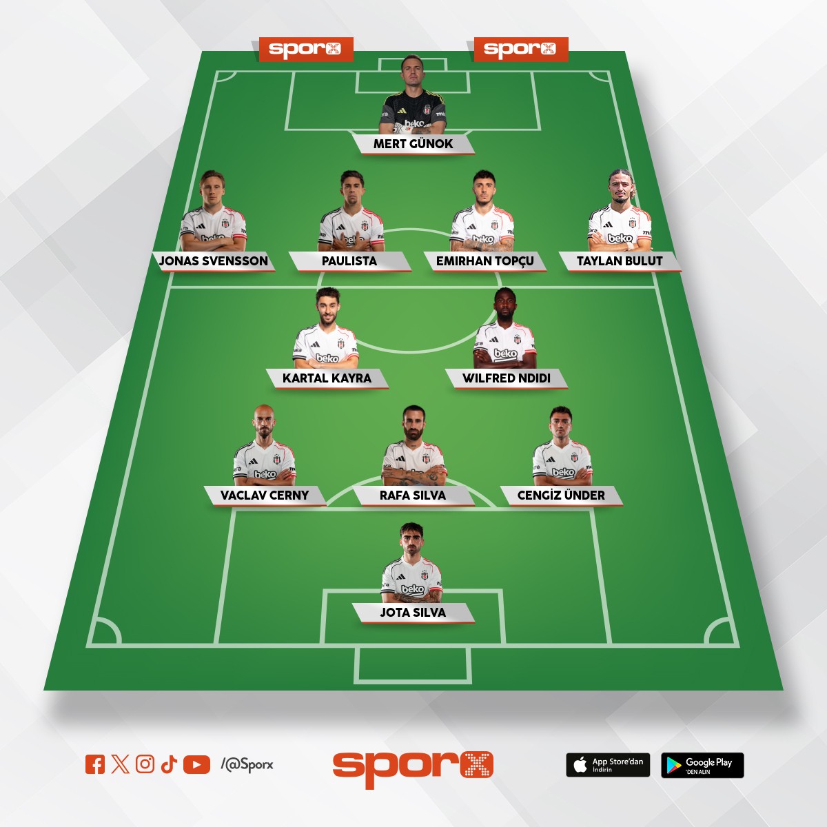 Beşiktaş nasıl kazanr