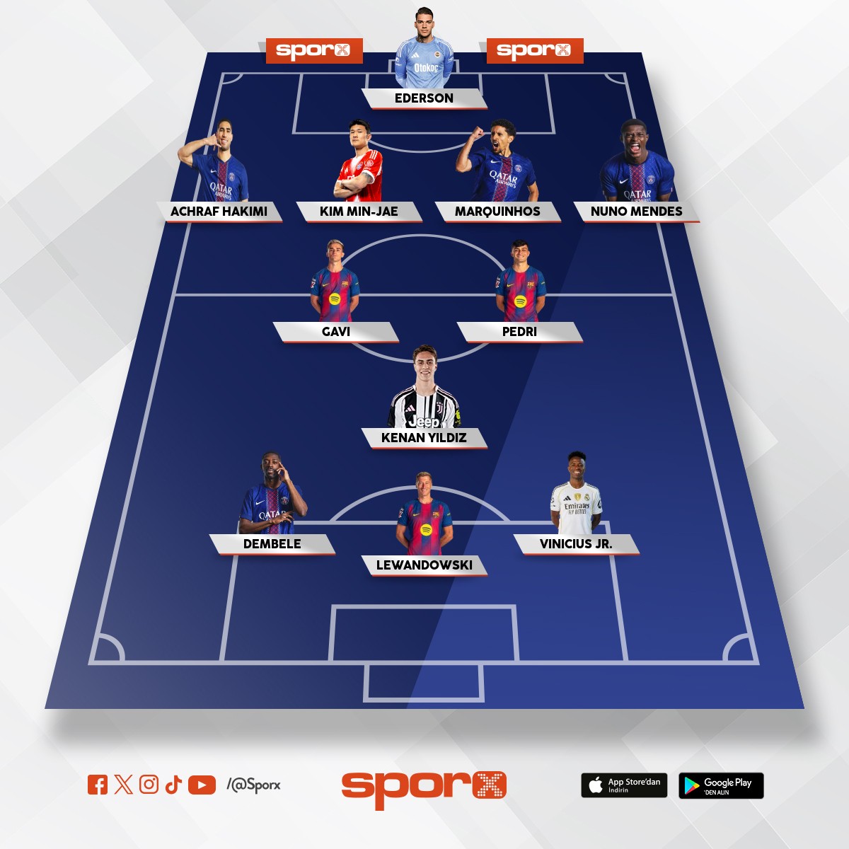 OYUNCU KARTLARIMLA KURDUUM 11