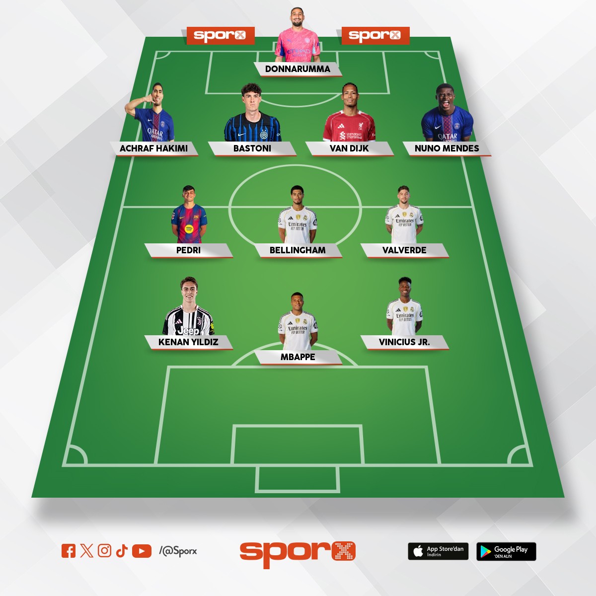 teknik direktörse luis henrique