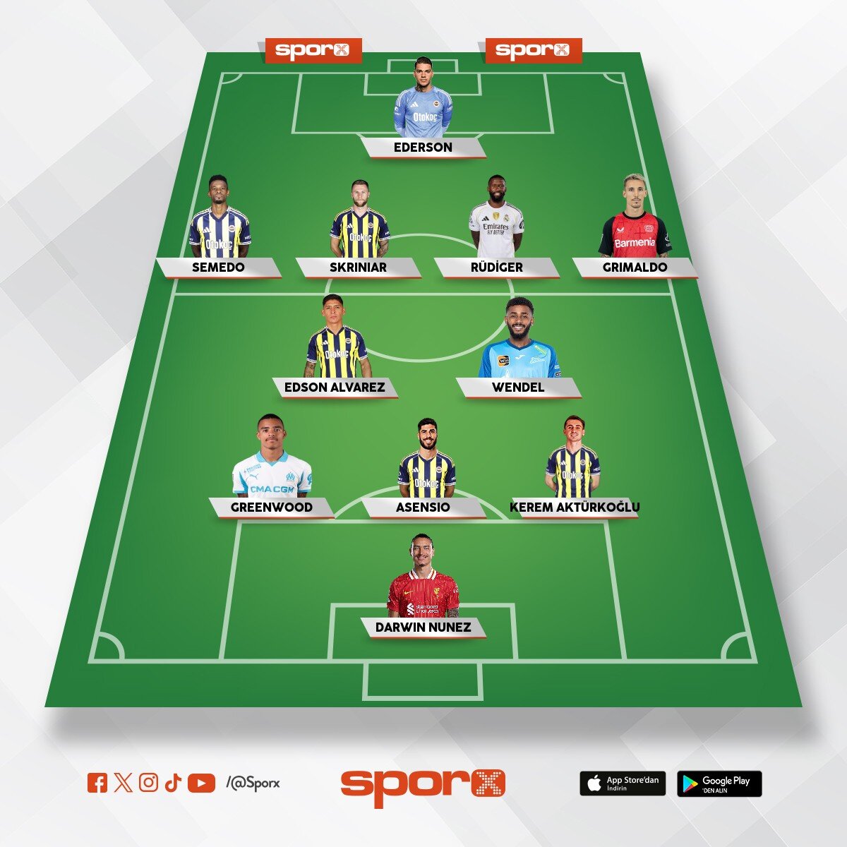 �ampiyonluk kadrosu bu olmali 