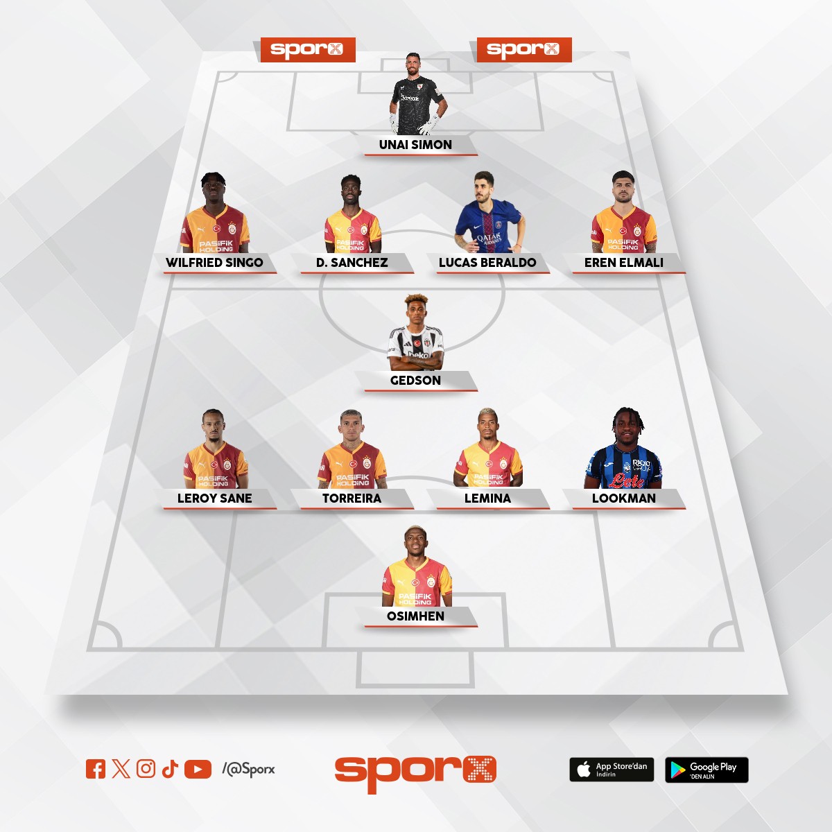 Gedsonu alin orta saha derdimiz kalmaz