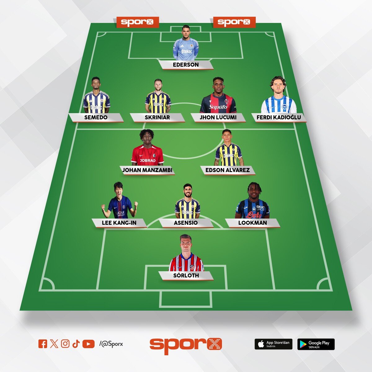 Fred-szmansky-Jayden-�smail-keremi sat kur bu kadroyu