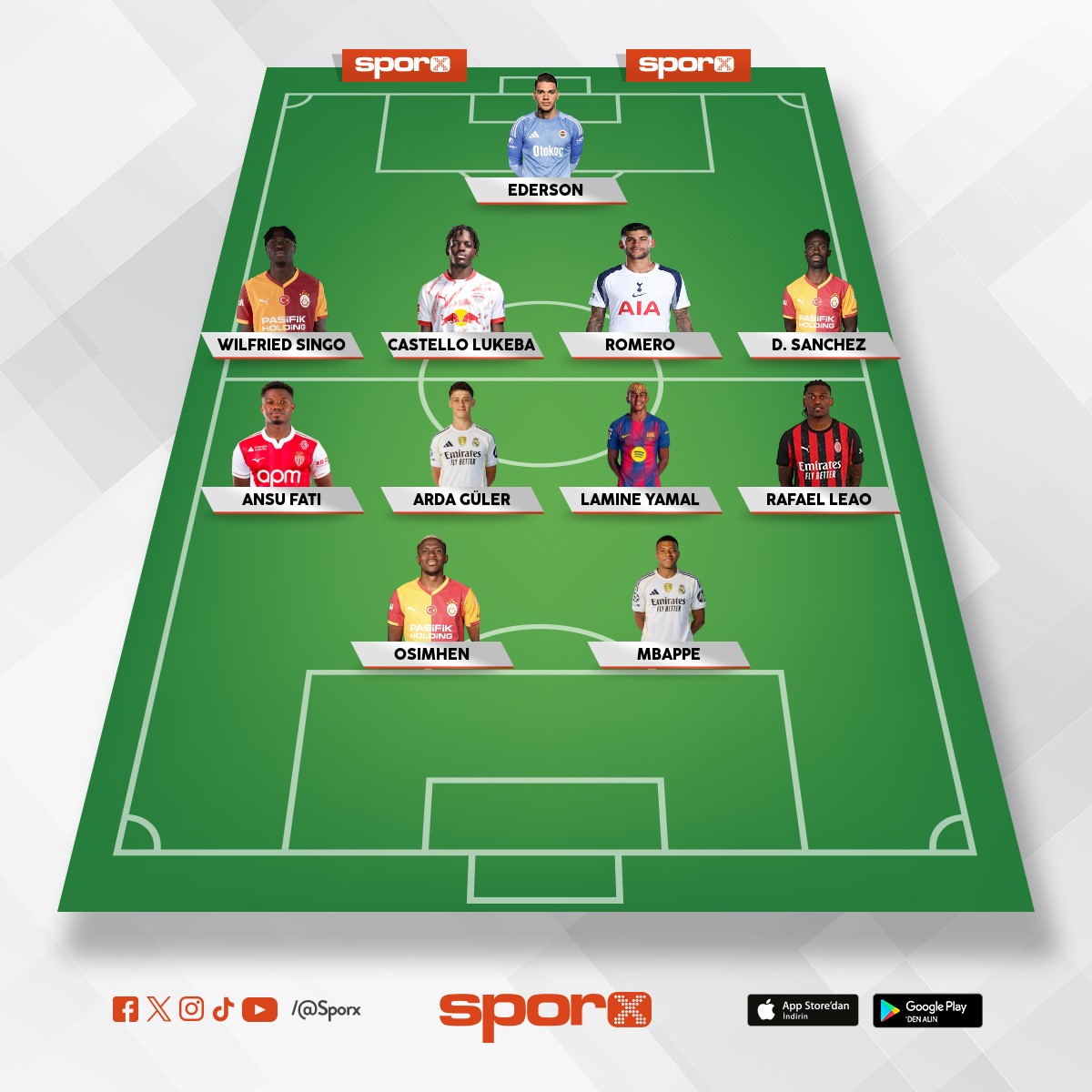 ampiyonlar ligi kadrosu 