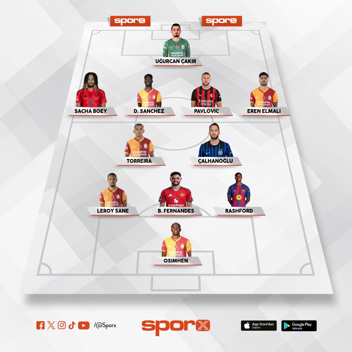 Galatasaray 2025/2026 