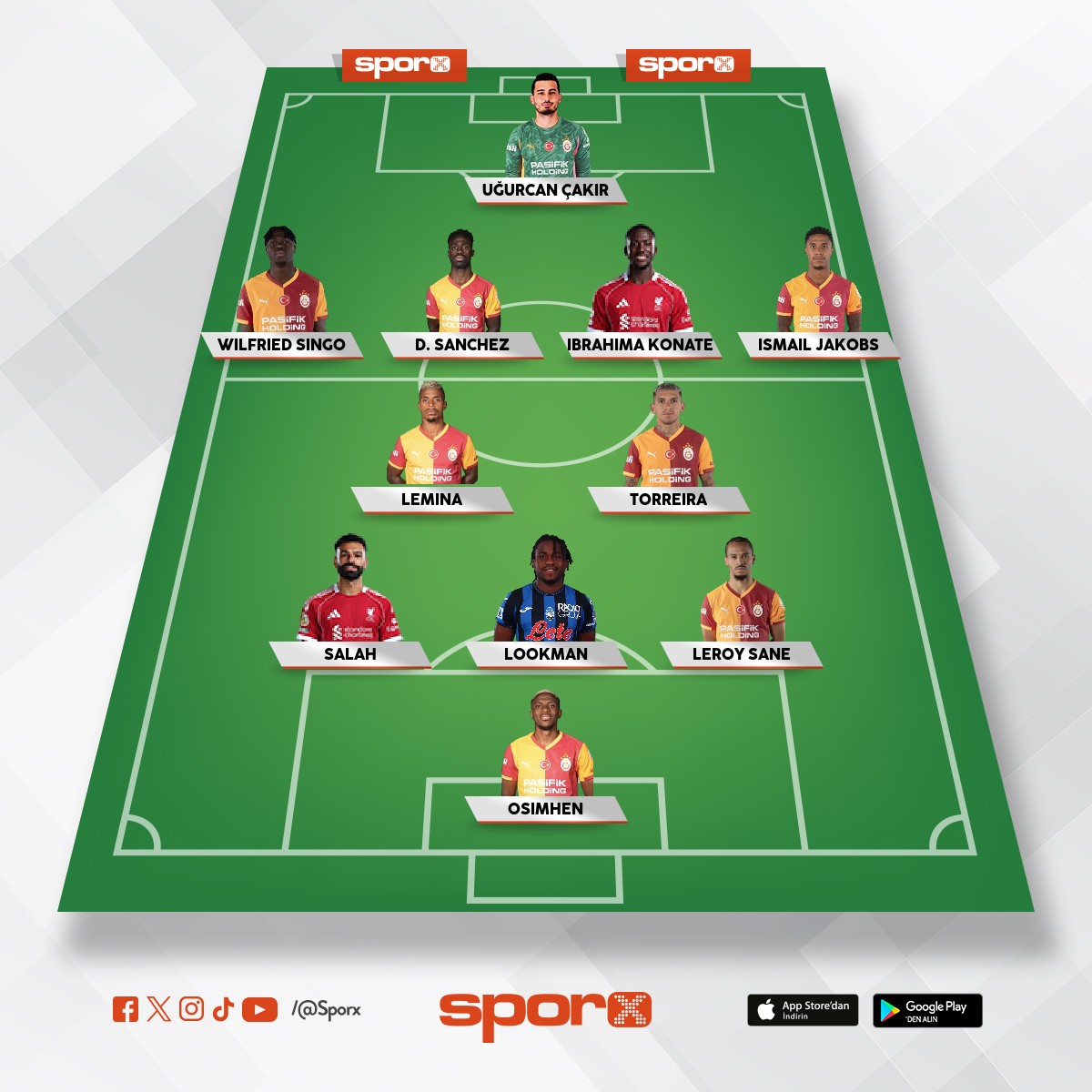 ampion ligi rahat final 