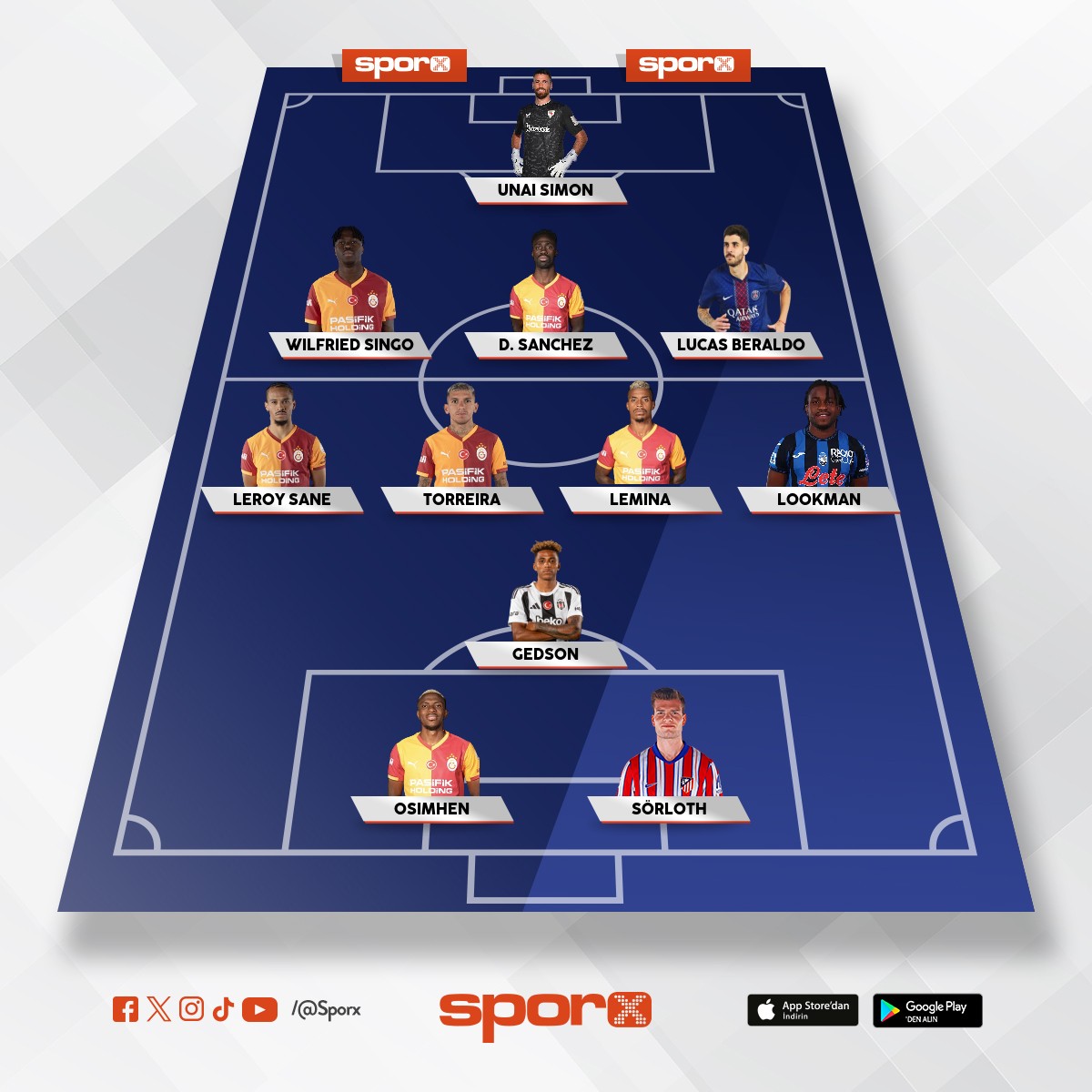 Bu 5 transfer GS ye mutlaka yaplmal 