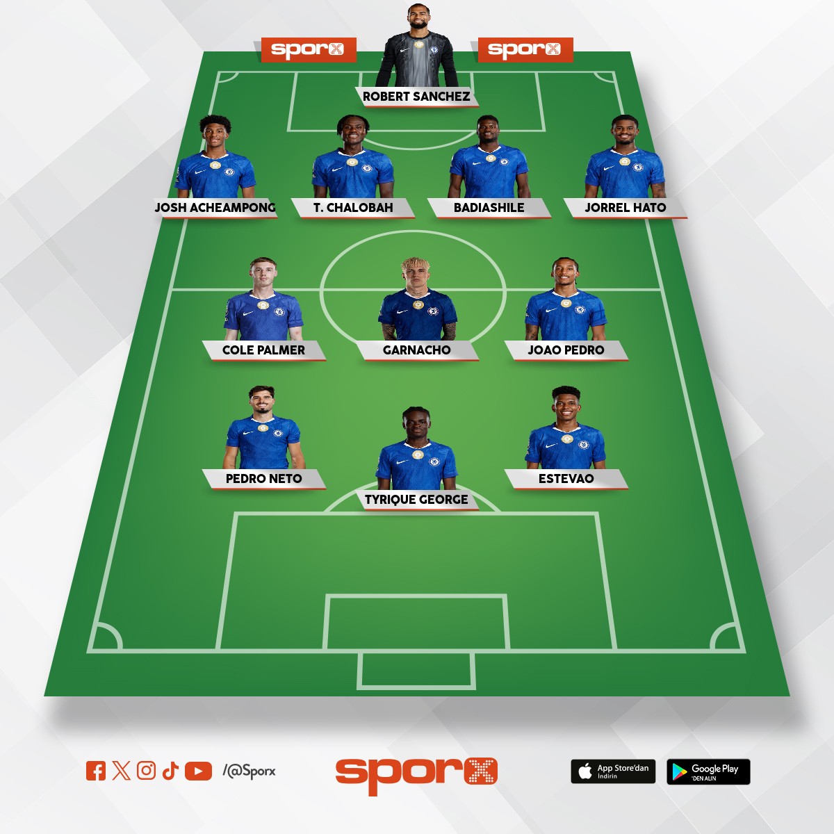 Orta sahamz kaliteli olsun