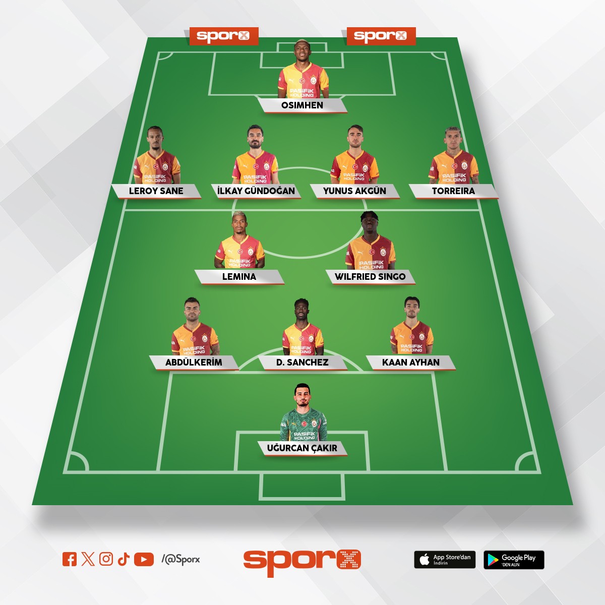 Galatasaray Trabzonspor 3 0 Çakar