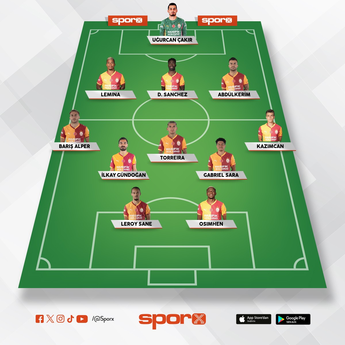 samsun ma dizili byle olmal. 