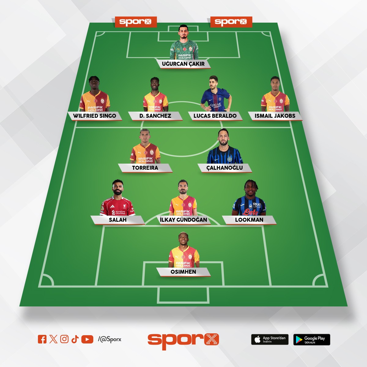 Galatasaray Mohamed Salah  alyor!!!!