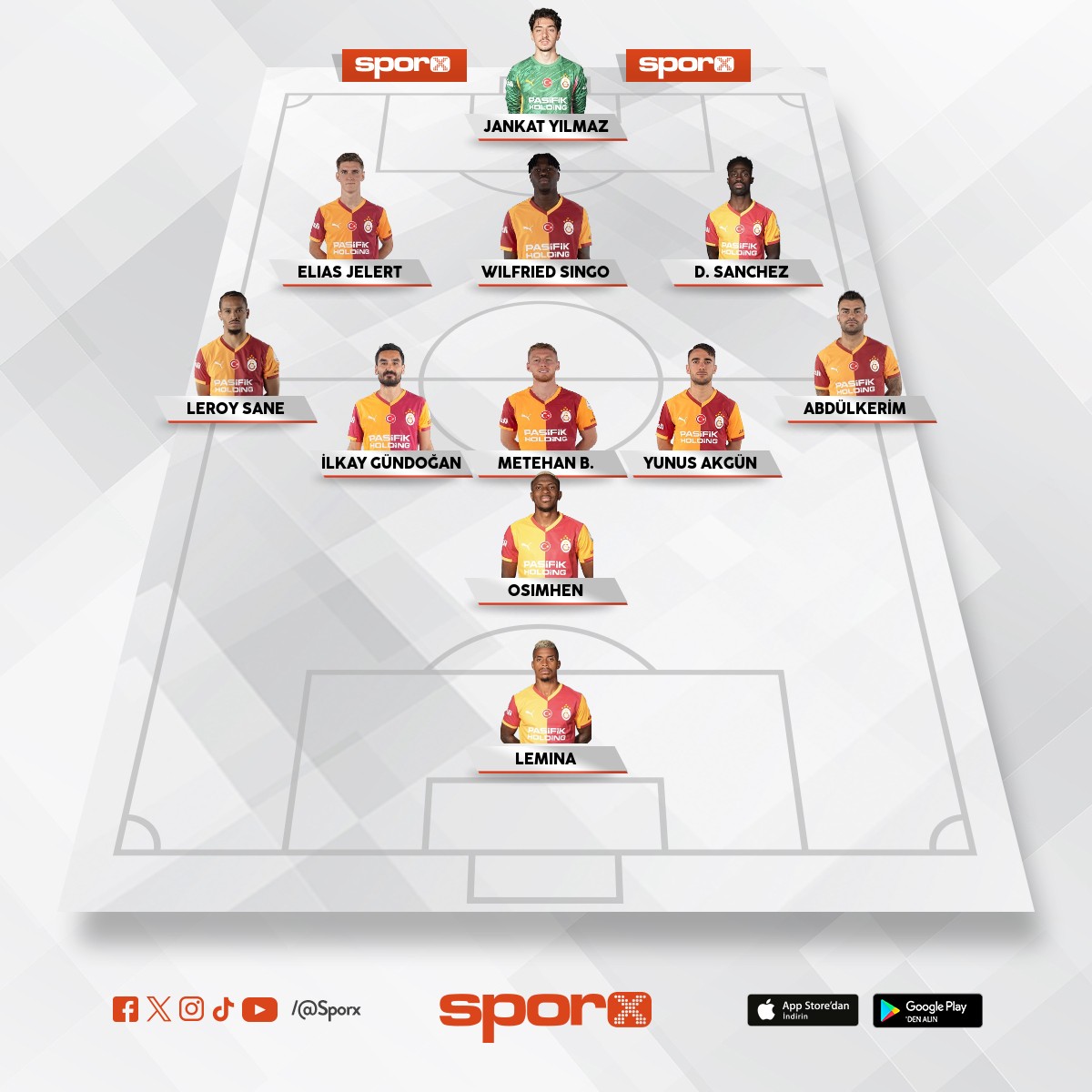 Fenerbahçenin bike olamayacağı kadro