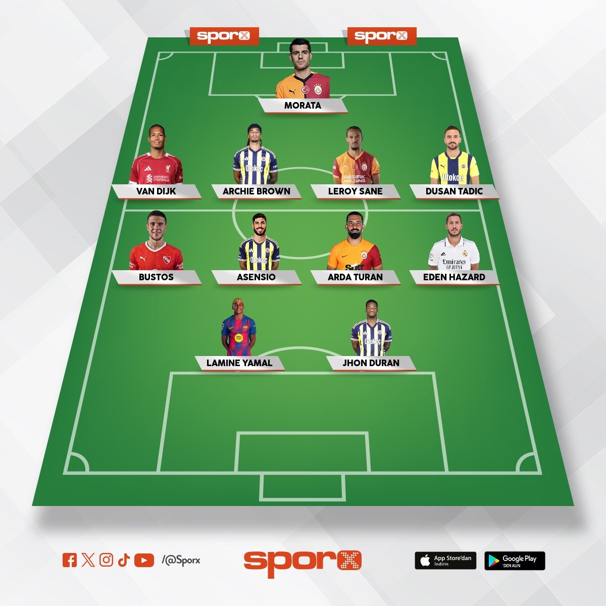 deniz fbmermi c8 nisan ci