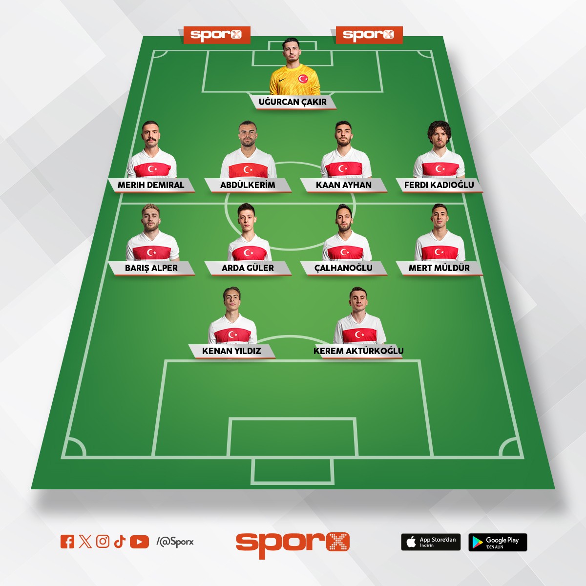 TRKYE NN EN Y KADROSU