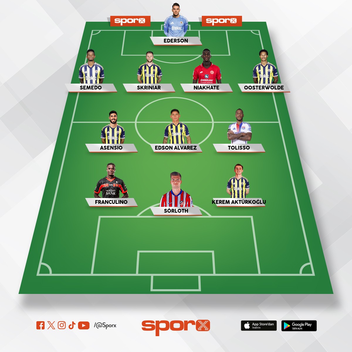 @Kadrokolik Fenerbahe