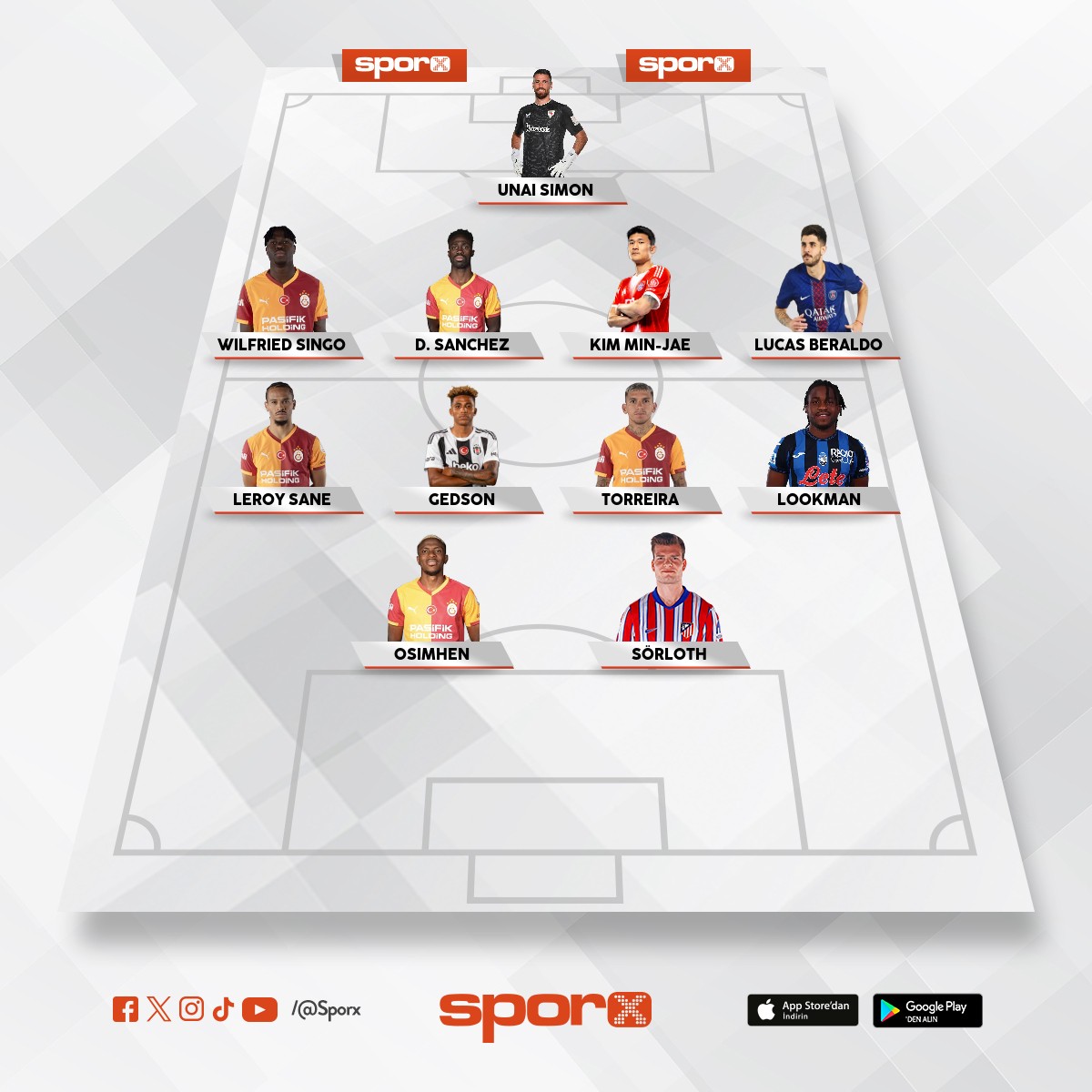 Gedsonu alin orta saha derdimiz kalmaz