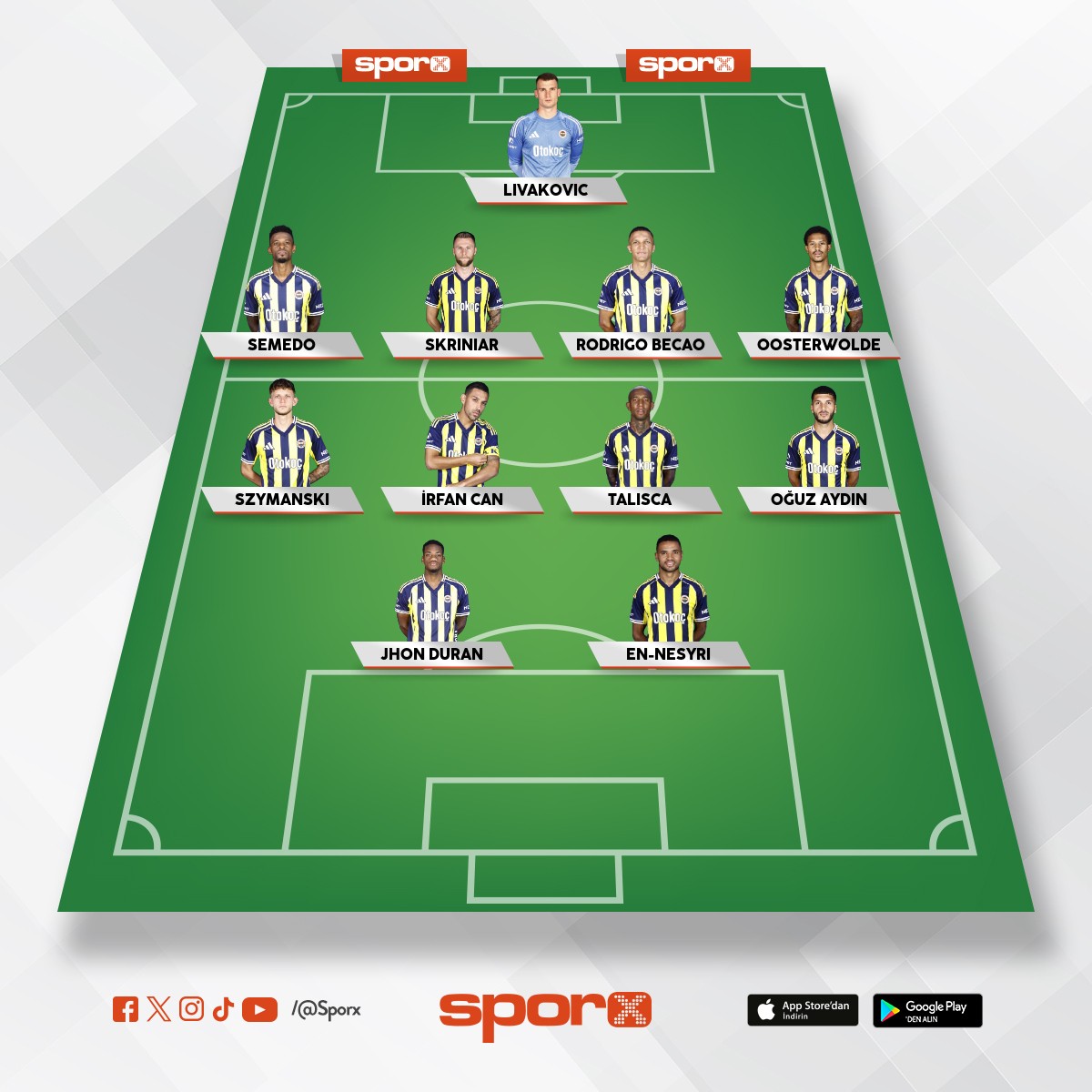 Sadece Orijinal Fotolar