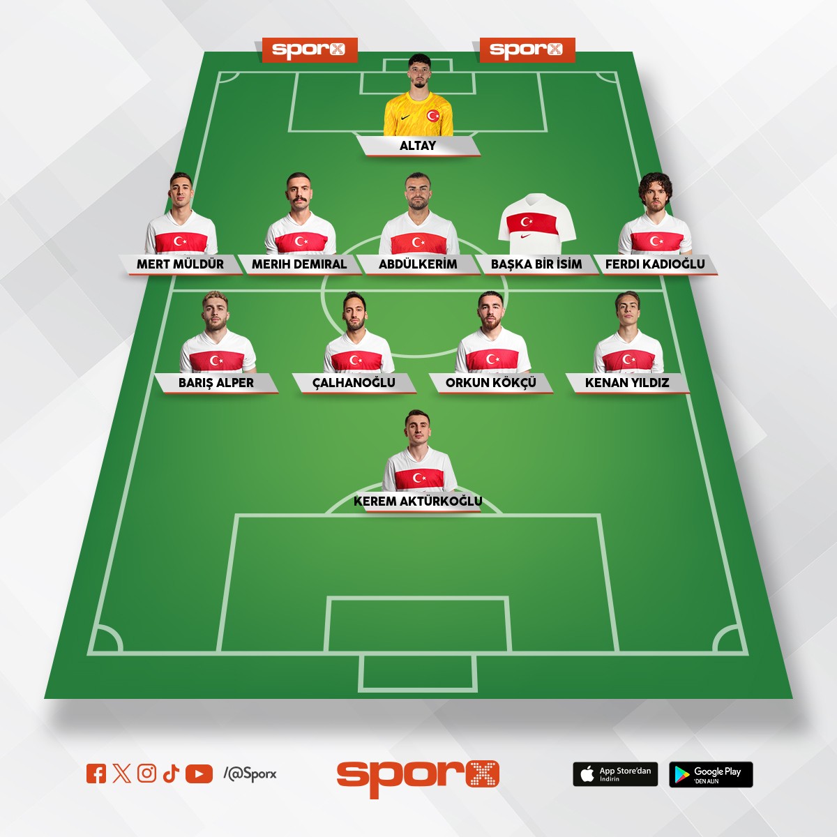 Mehmet01 Trkiye milli takm ilk 11