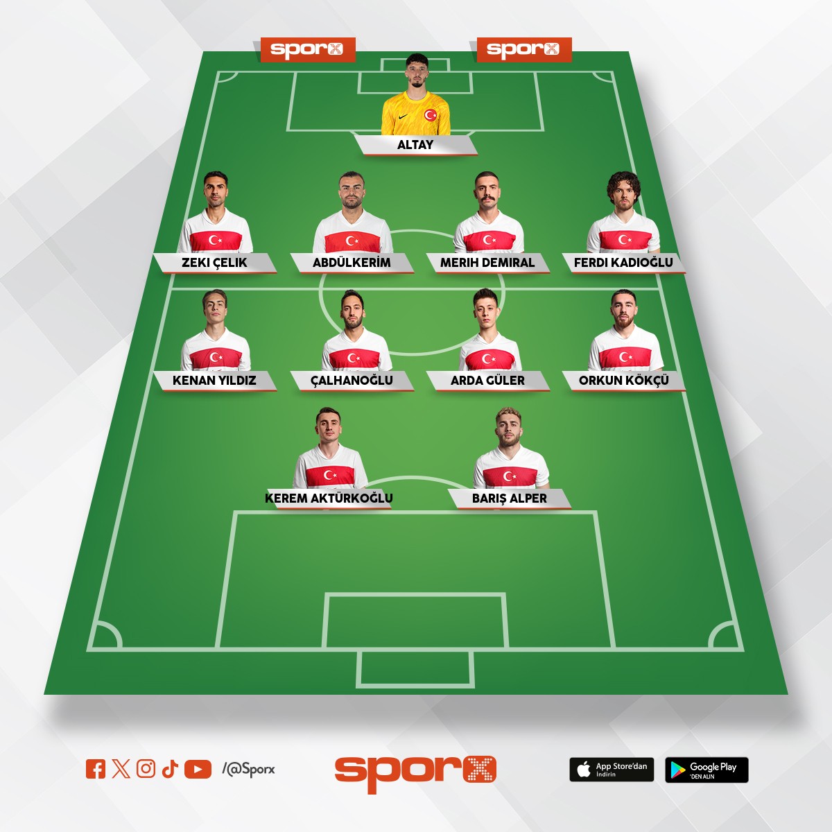 Dnya kupasndaki kadromuz