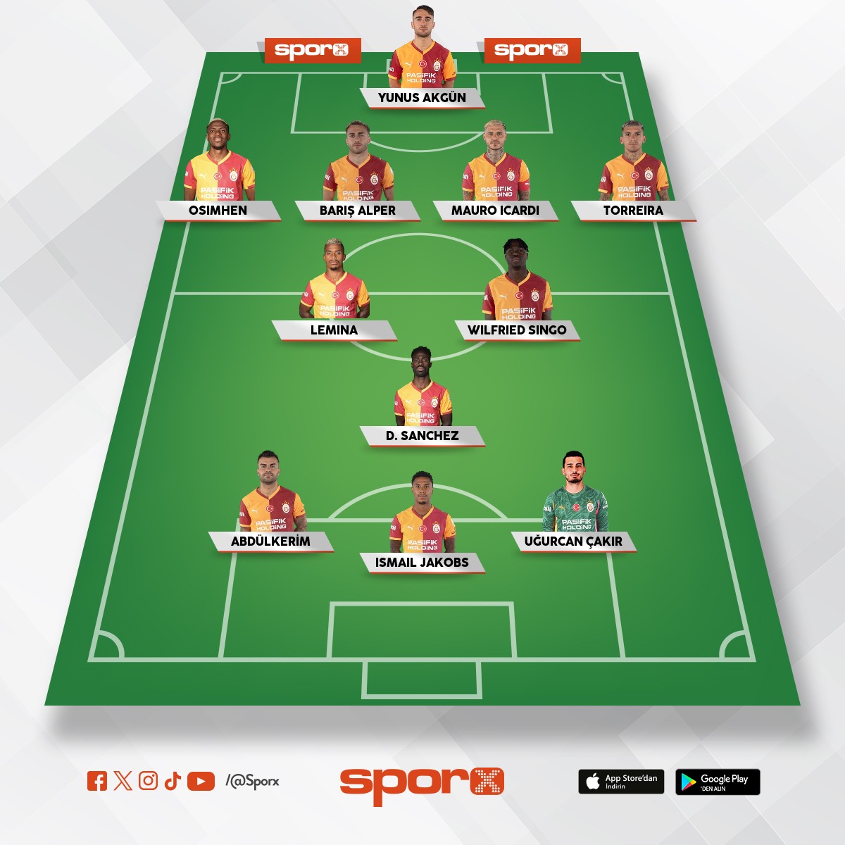 Direkt bunla ikmalar lazm