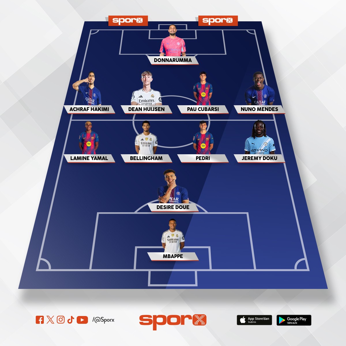 Erling Halland yok,mpabbe kanata koyup Halland ST oynatcaktm