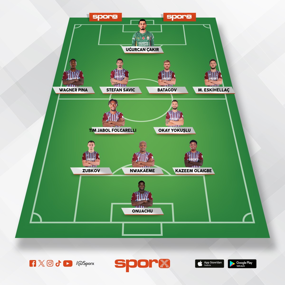 Trabzonspor Gztepe Ma 11i