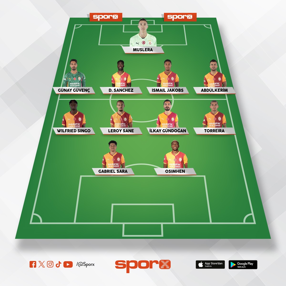 Galatasaray 
100 Yldz