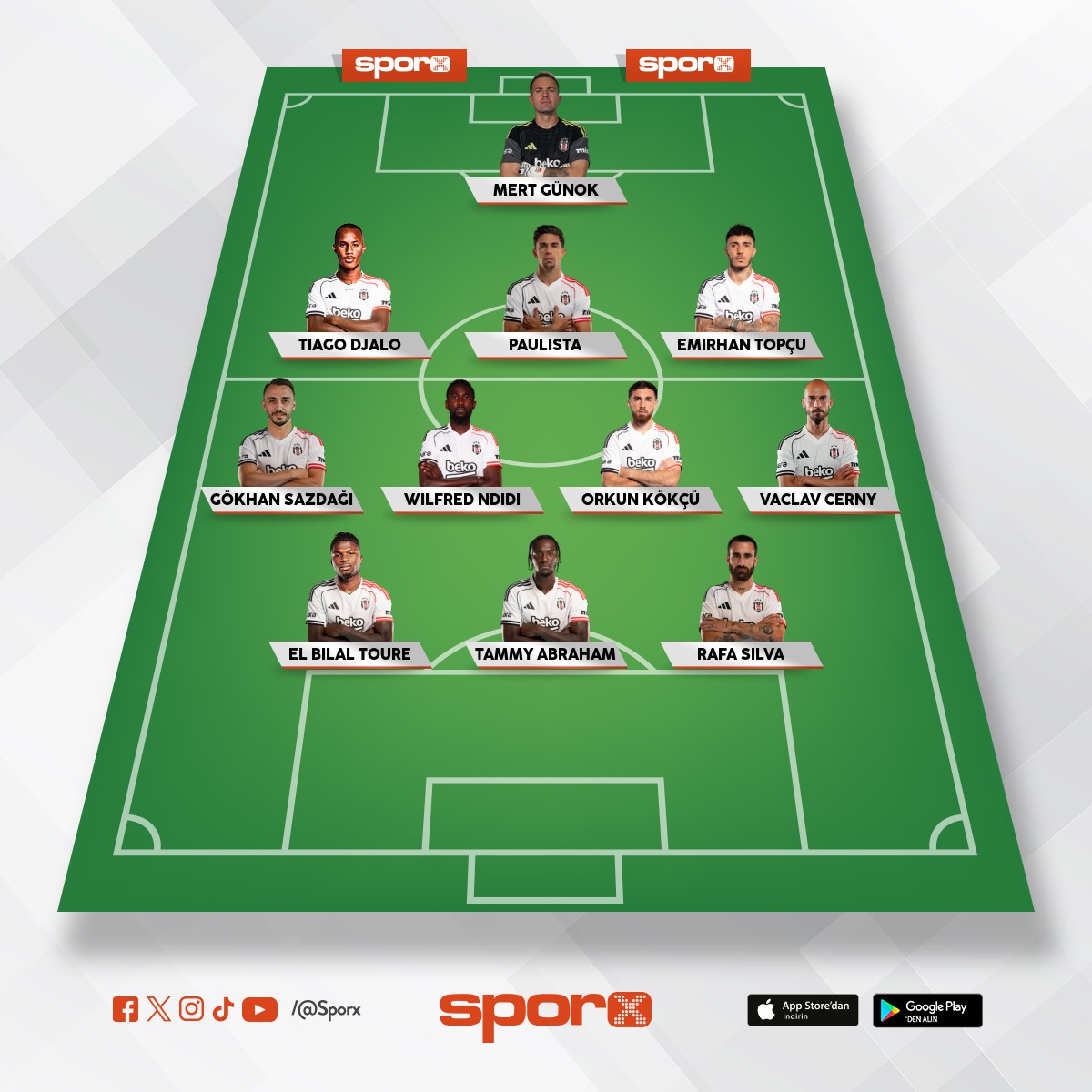 beikta ideal olmayan 11