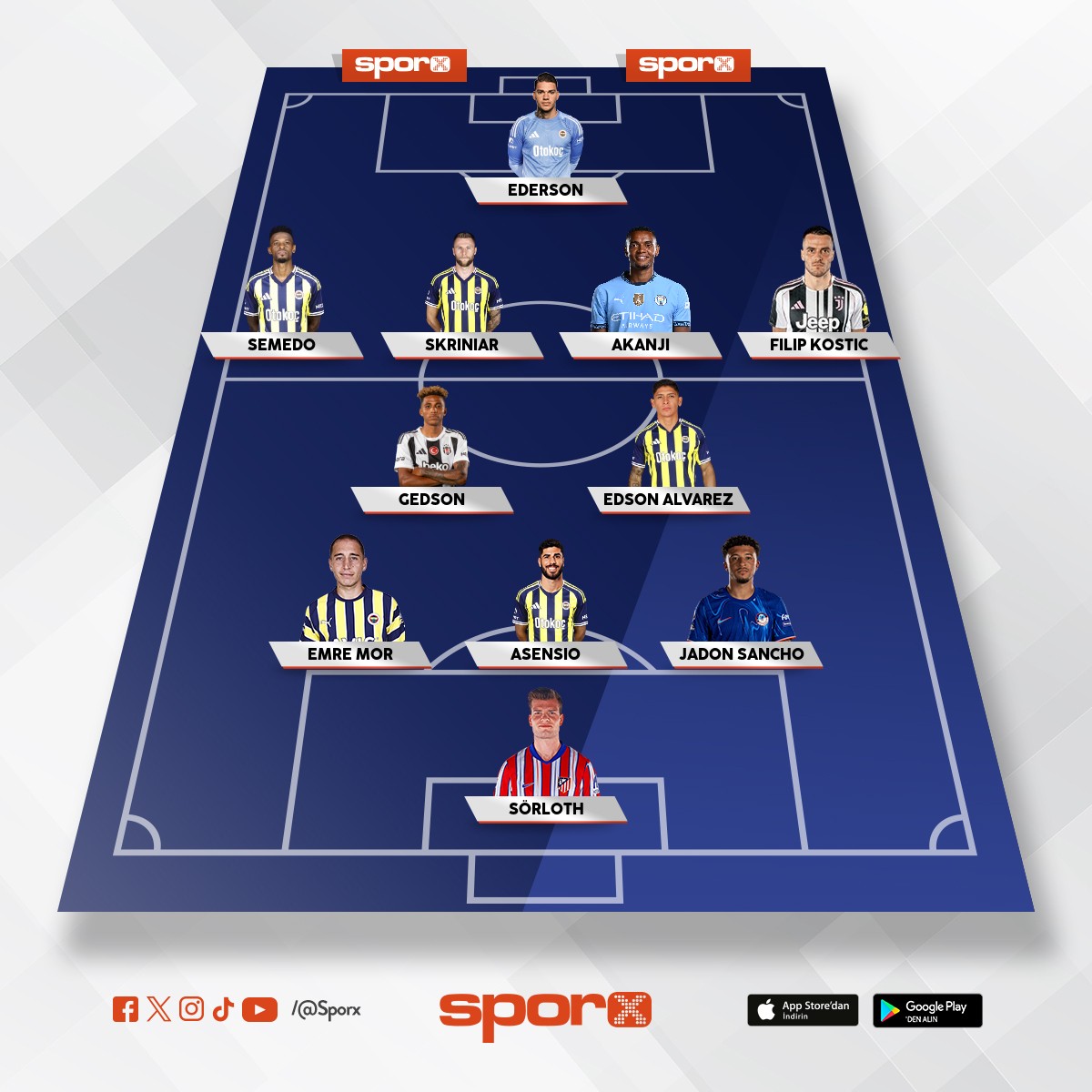 bu kadroyu yensinler hadi