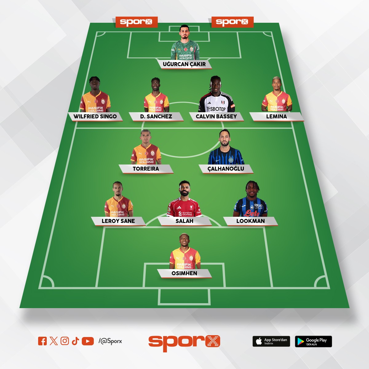 Adam gibi kadro kurun