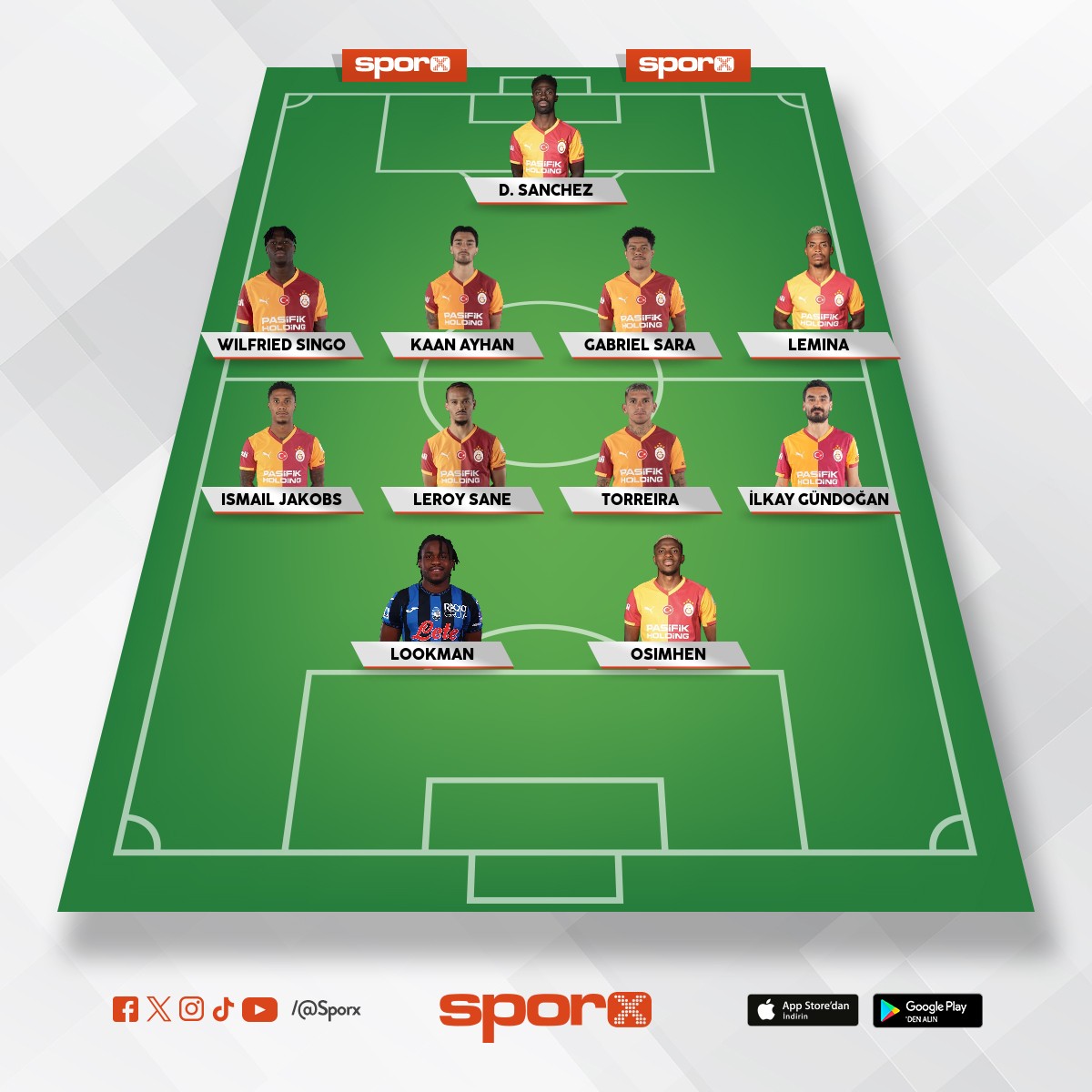 Galatasaray muhtemel ilk 11