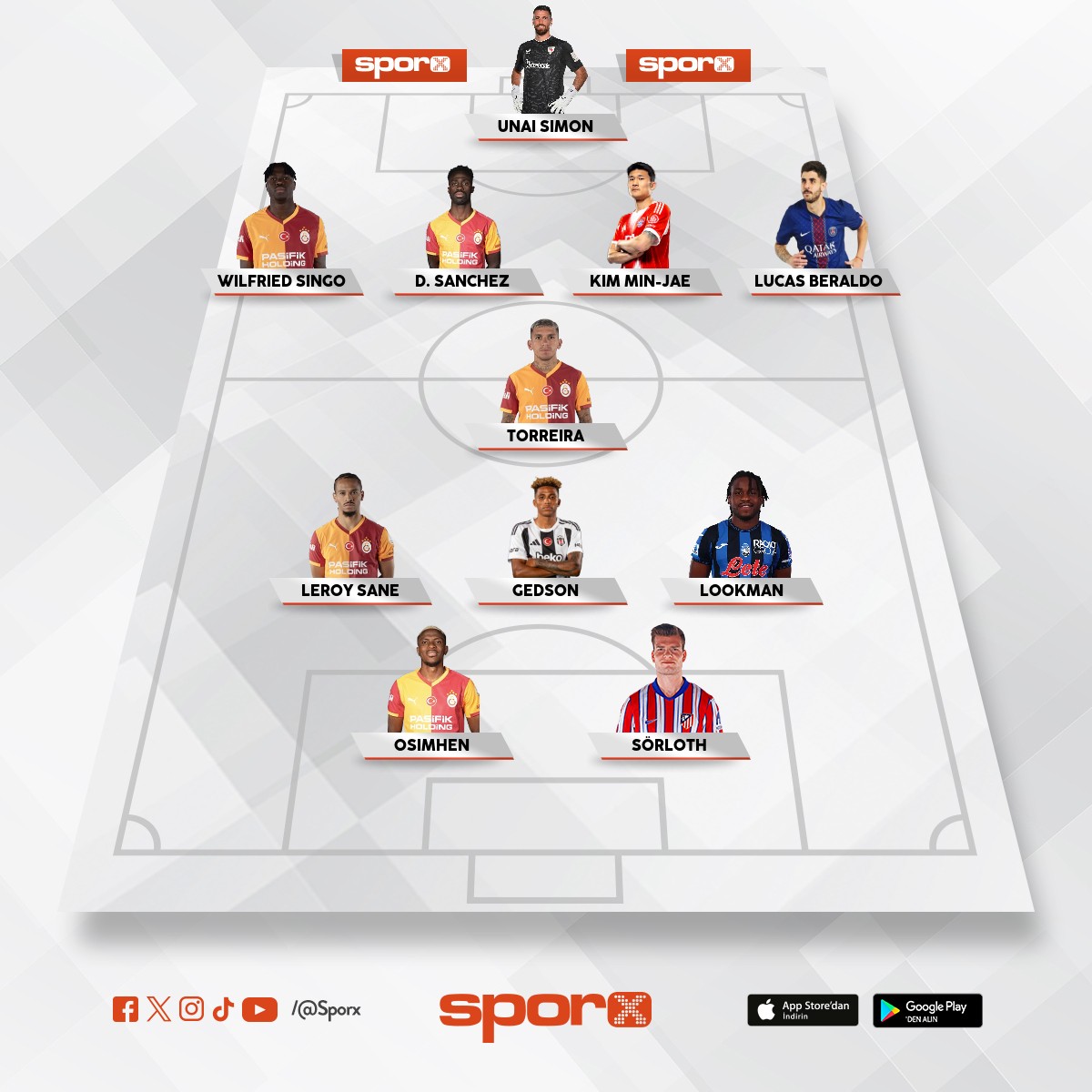 6 transfer ampiyonlar ligi ampiyonu 