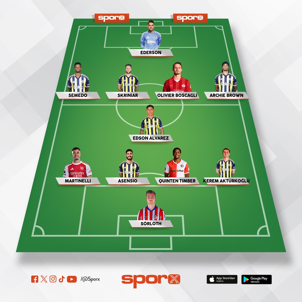 Fenerbahe 2026 drt takviye