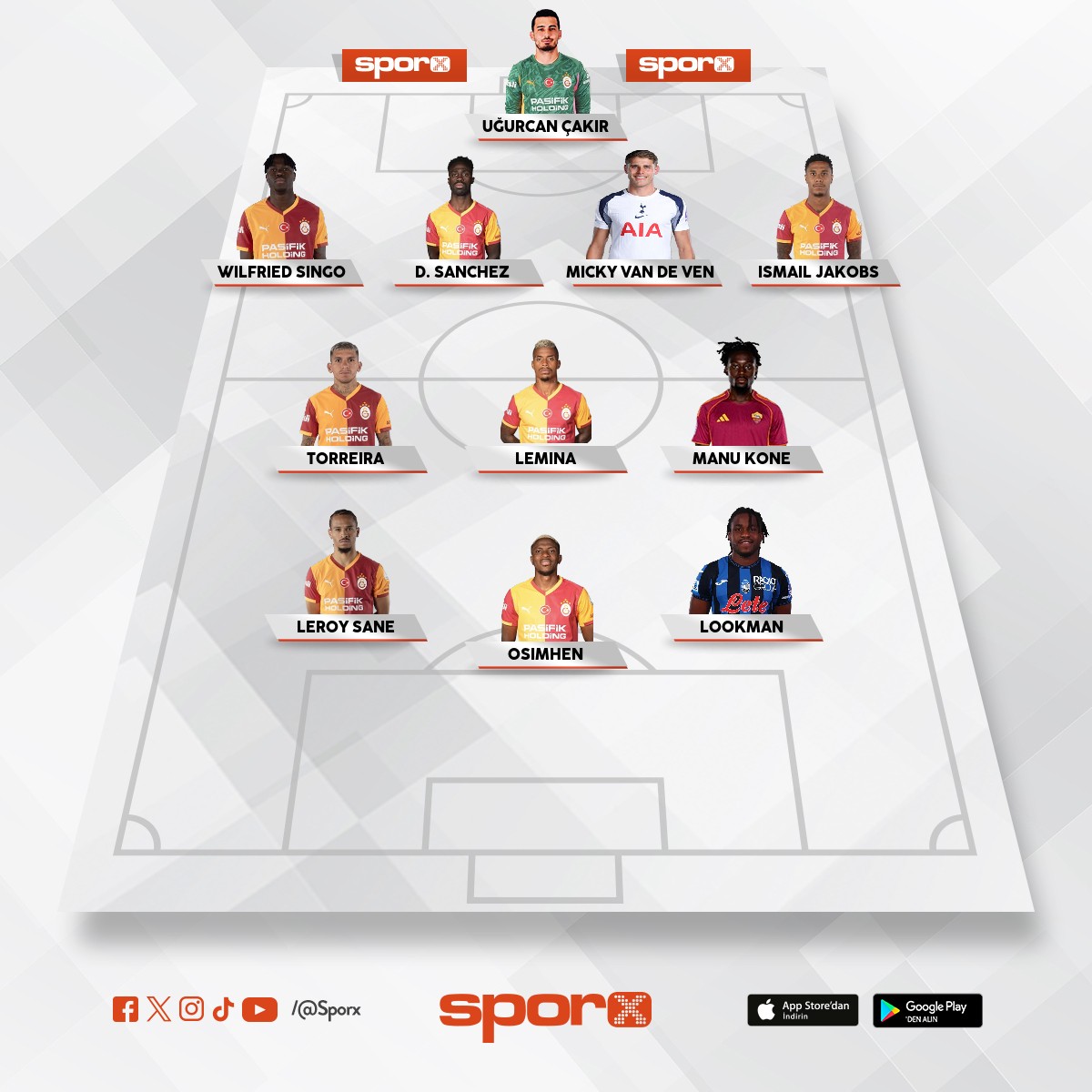 Galatasaray devre aras transferleri 