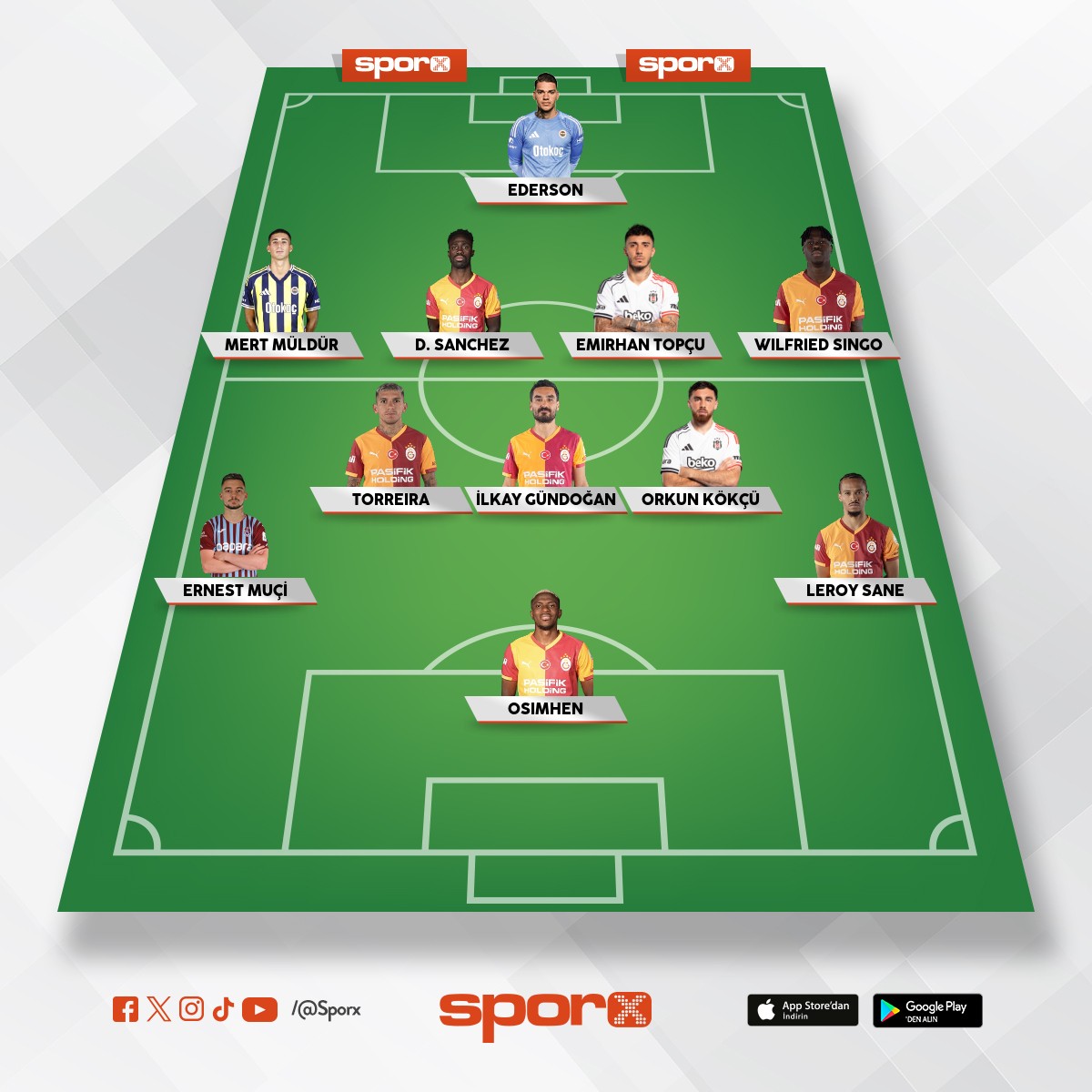 Prime sper lig yusuf bilen