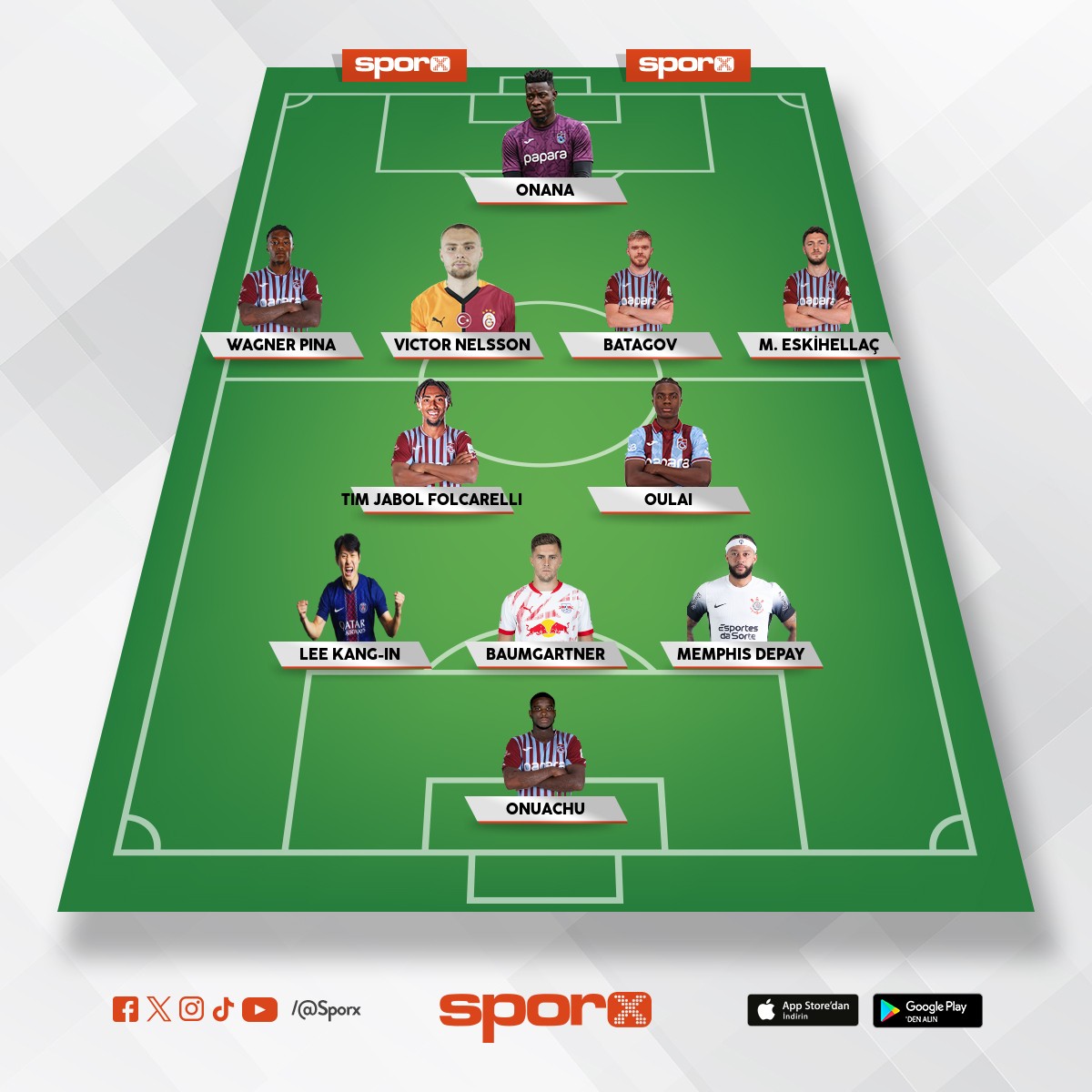 Gztepeyi Yen Kur bu takm ampiyon sensin