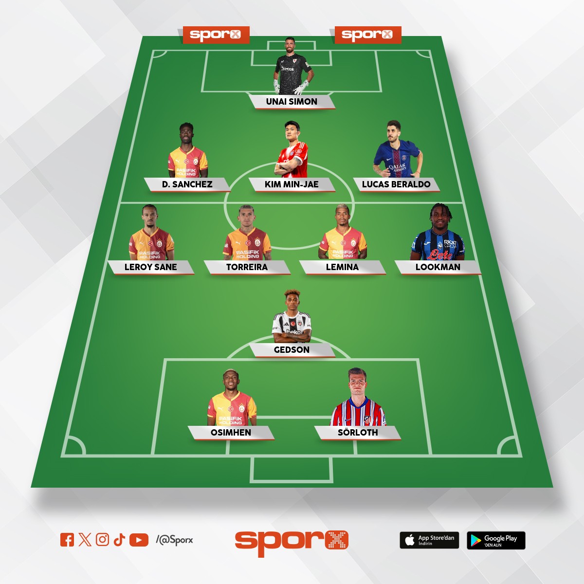 6 transfer ampiyonlar ligi ampiyonu 