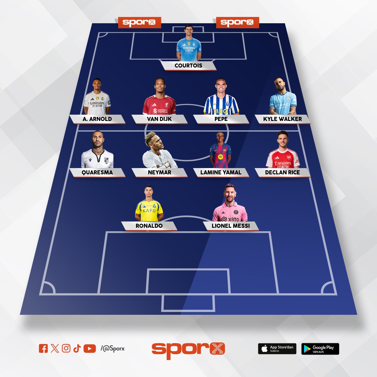 ampiyonlar liginde eskiden Beikta