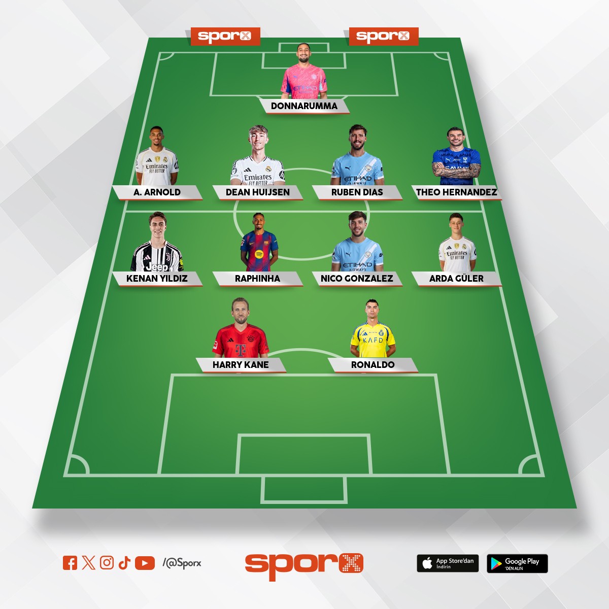 Dnyann en iyi kadrosu